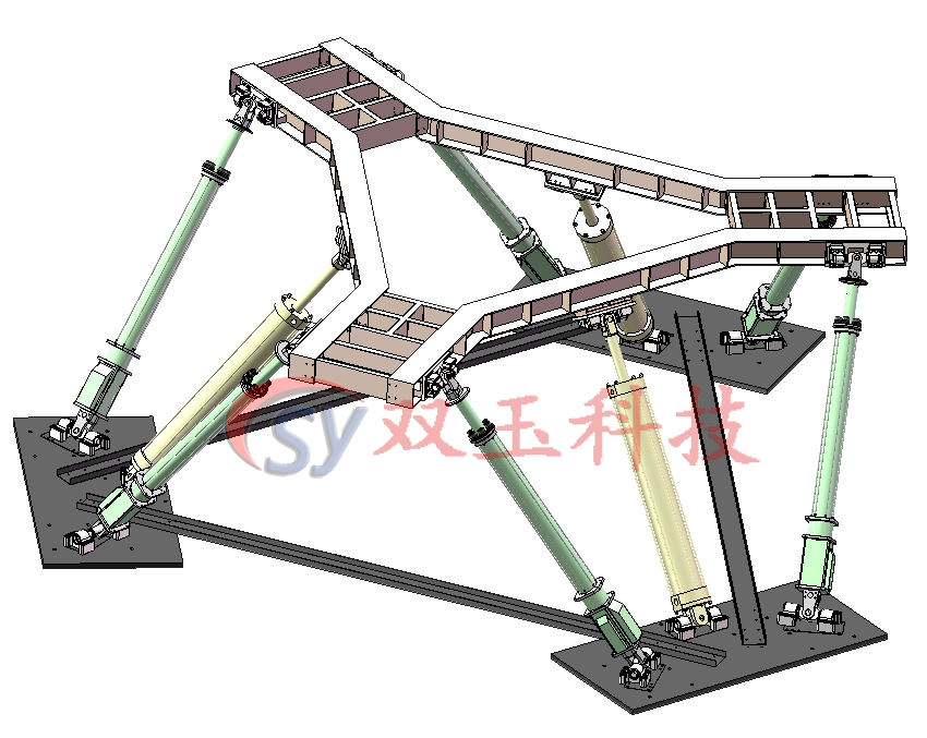 傳聞模擬仿真領(lǐng)域里六自由度運(yùn)動(dòng)平臺(tái)占有很重要的地位